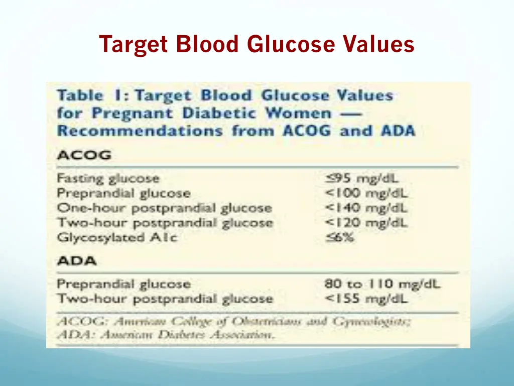 target blood glucose values