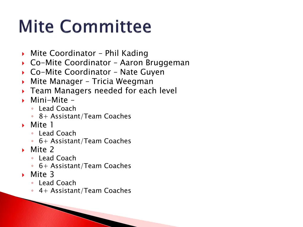 mite coordinator phil kading co mite coordinator