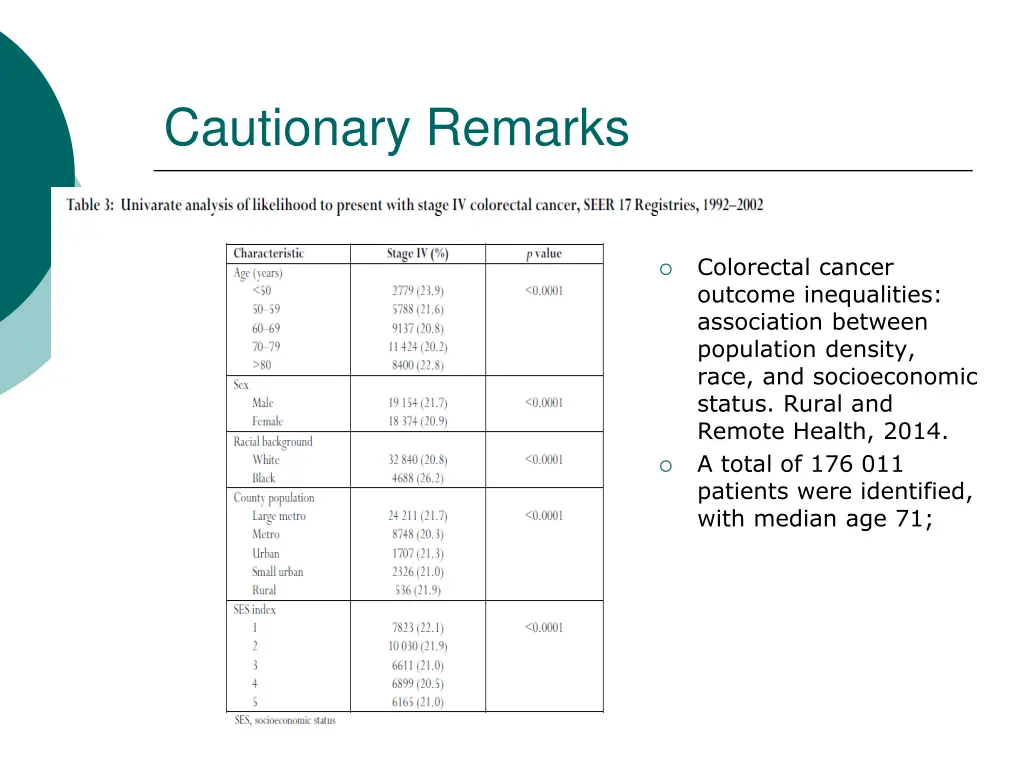 cautionary remarks 1