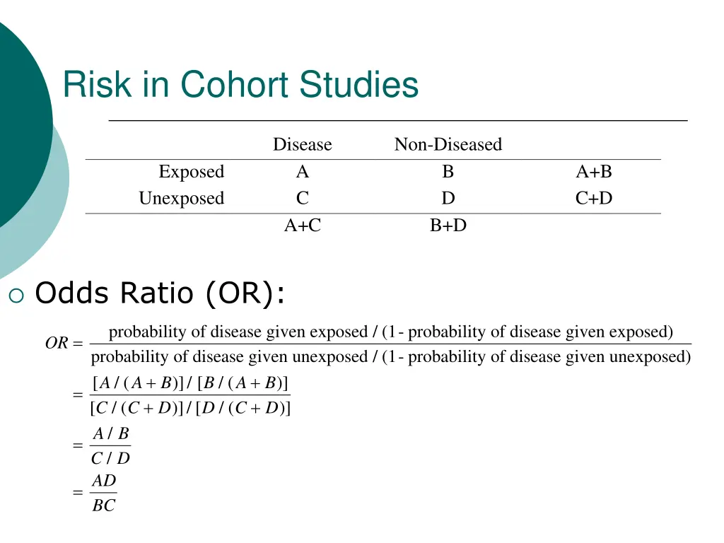 risk in cohort studies 1
