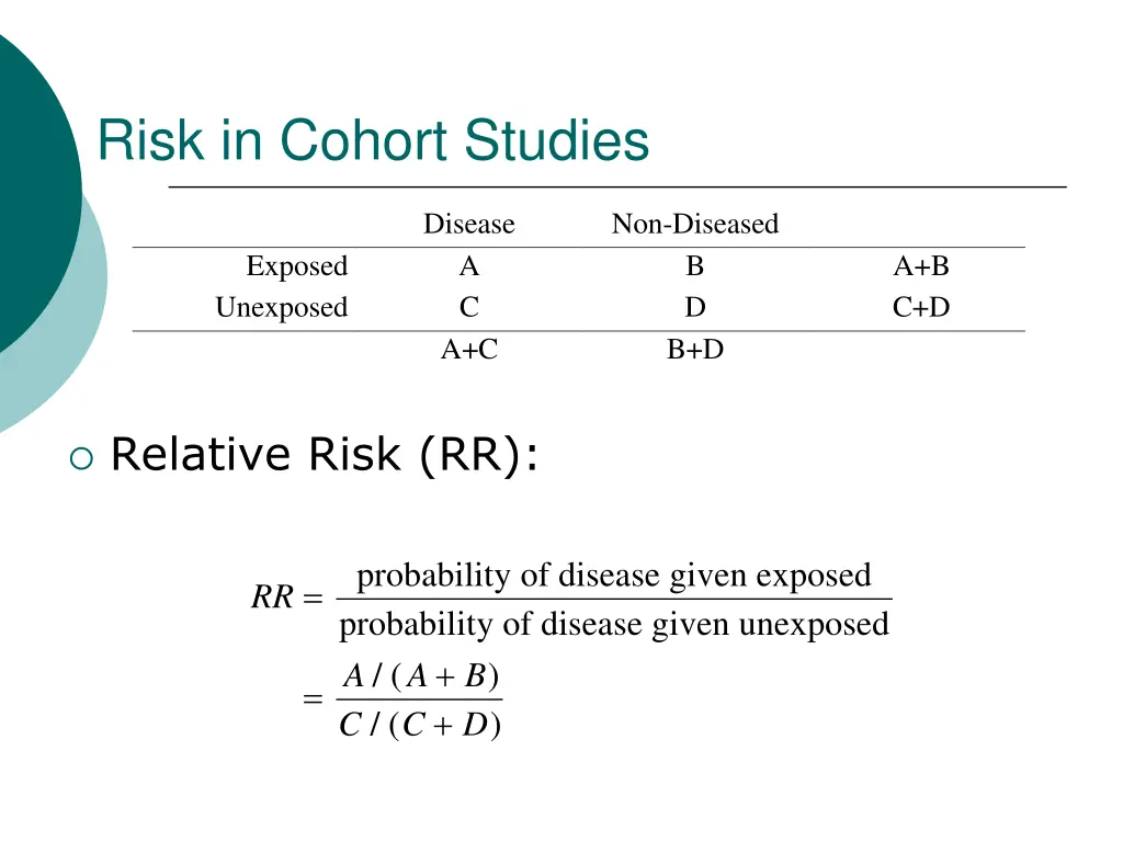 risk in cohort studies