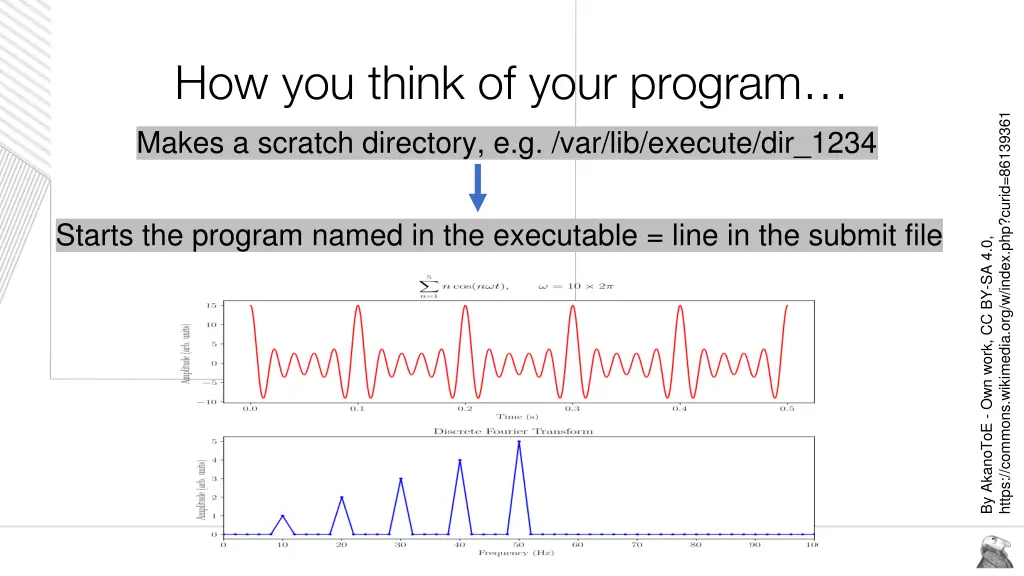 how you think of your program makes a scratch