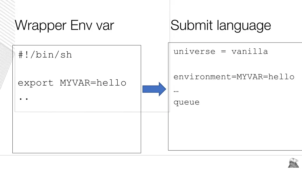 wrapper env var