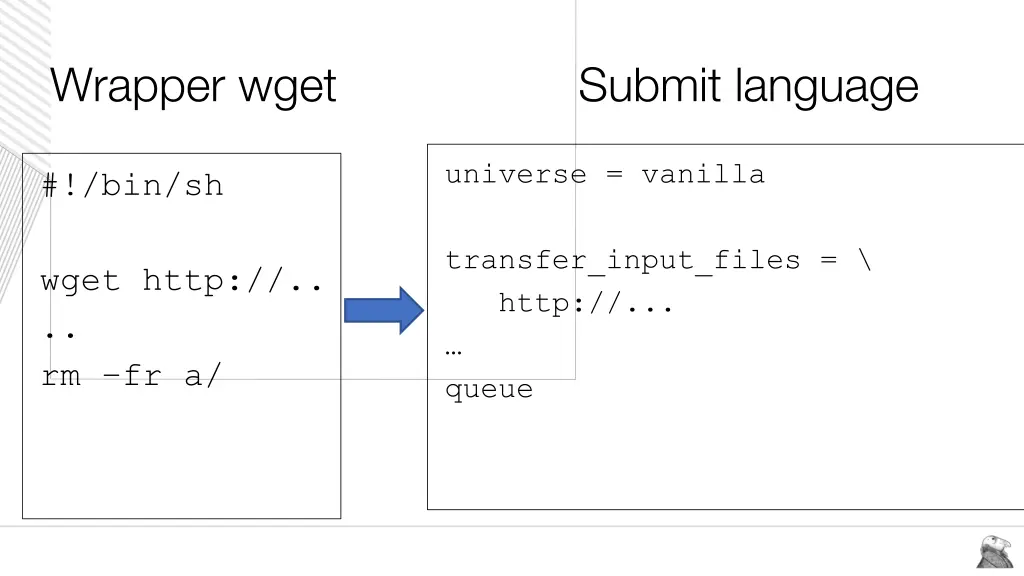 wrapper wget