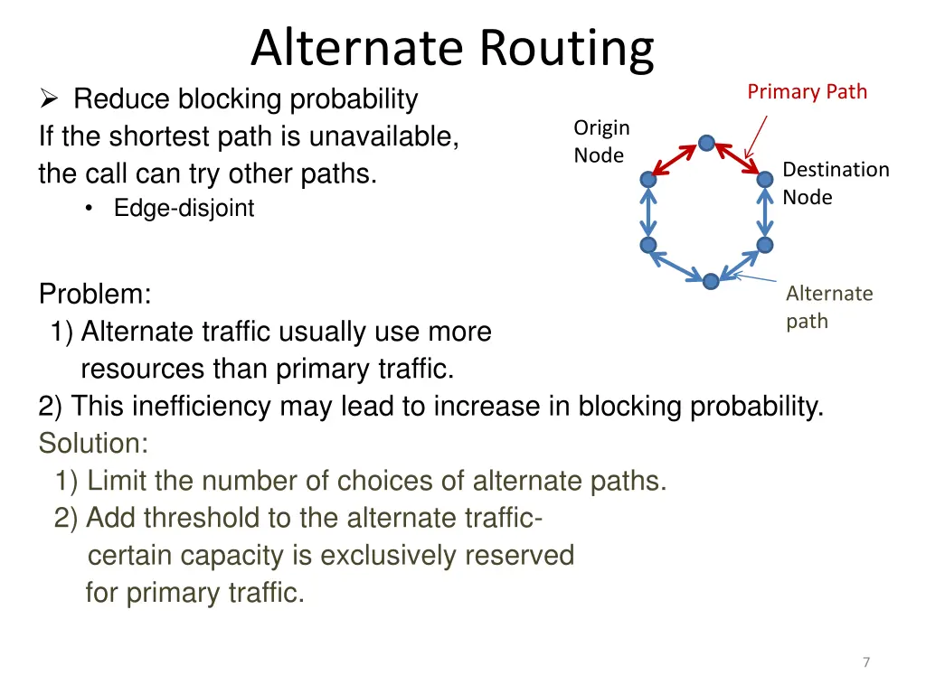 alternate routing