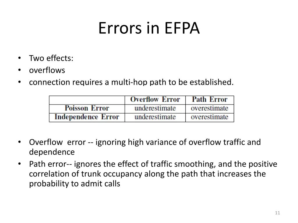 errors in efpa