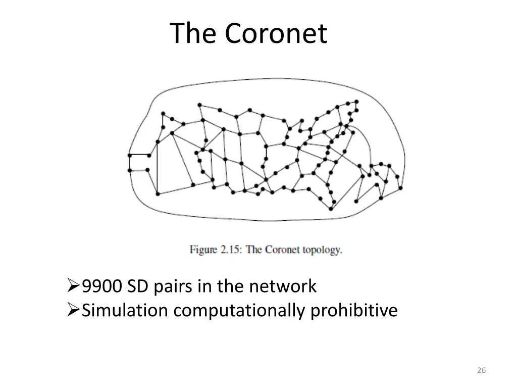 the coronet
