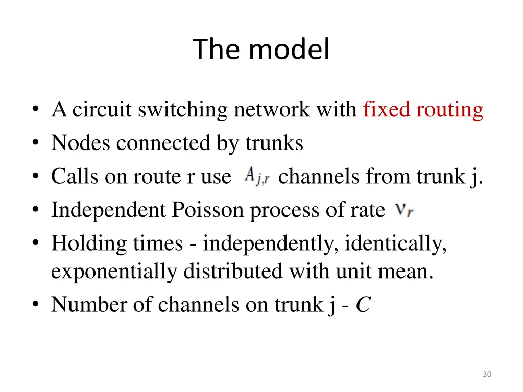 the model 1