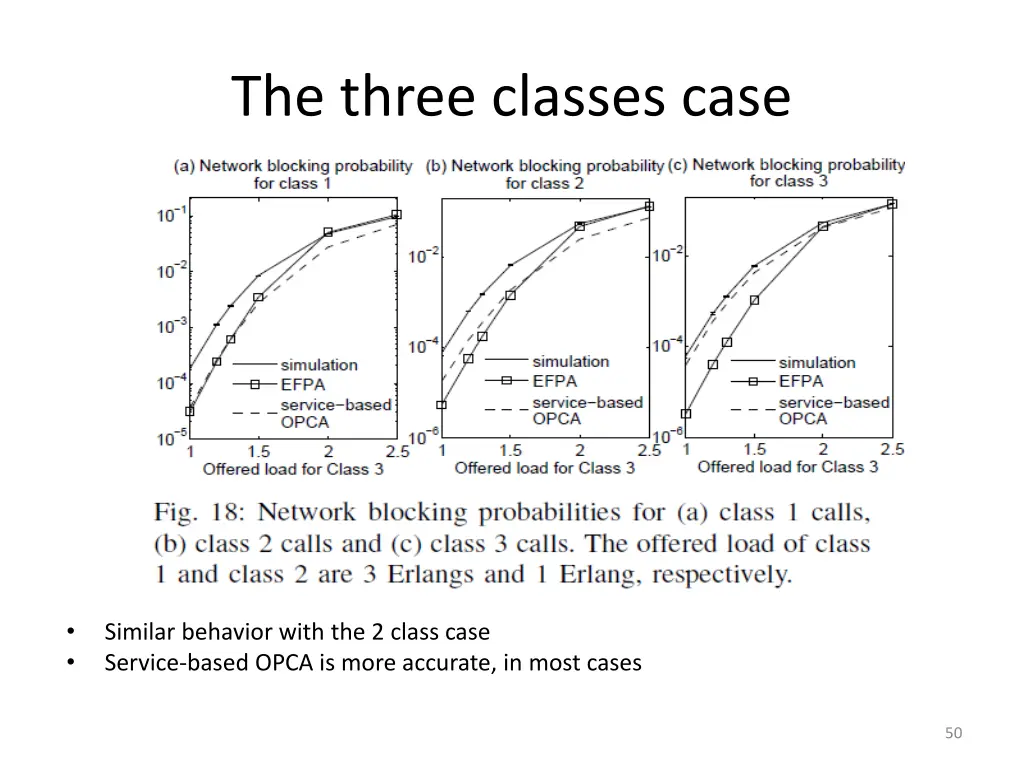 the three classes case