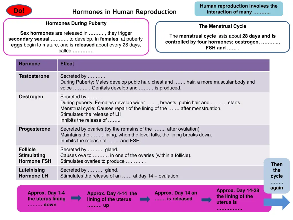 human reproduction involves the interaction 1
