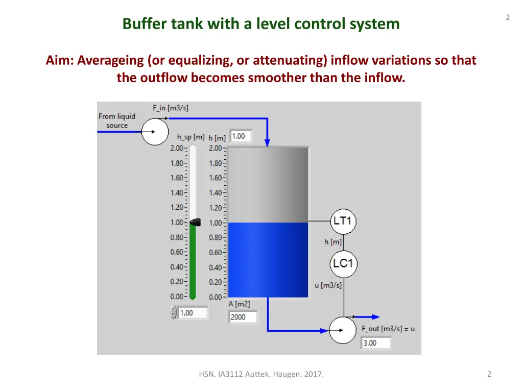 slide2