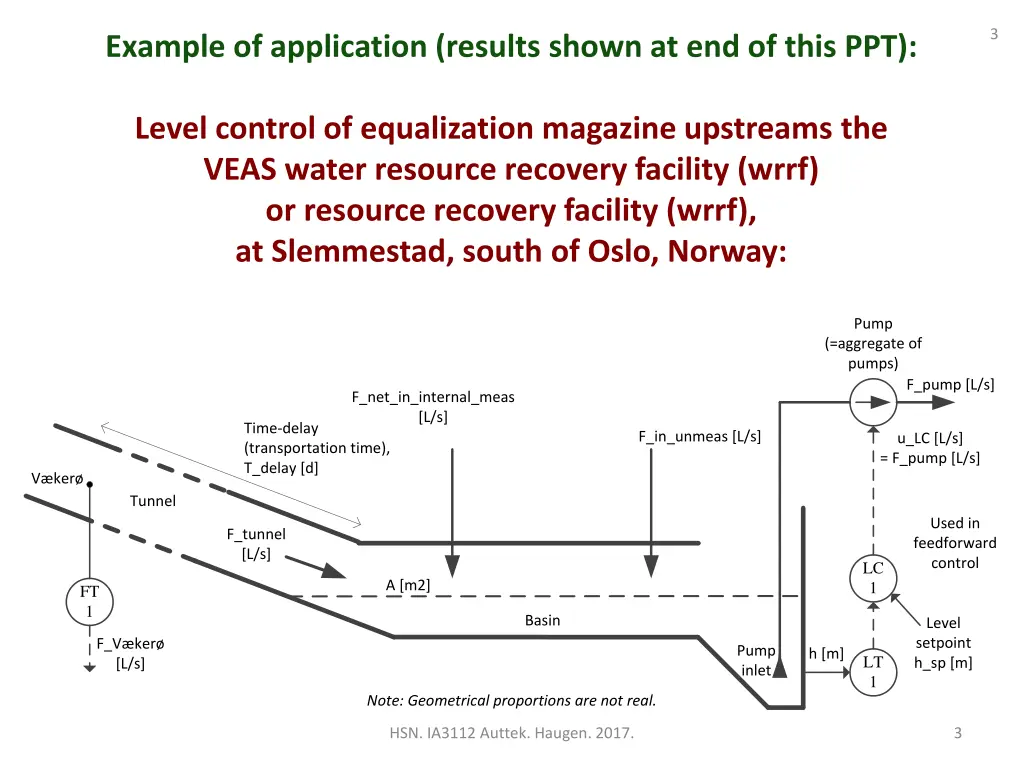 slide3
