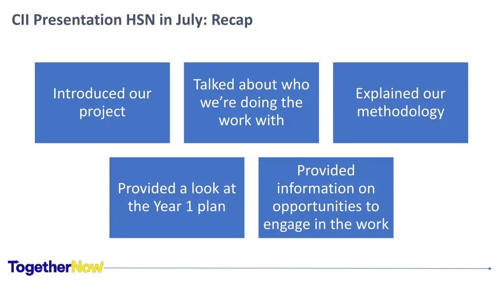 cii presentation hsn in july recap