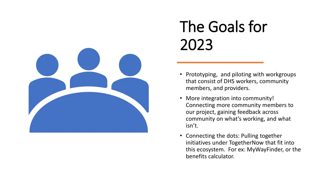 the goals for the goals for 2023 2023