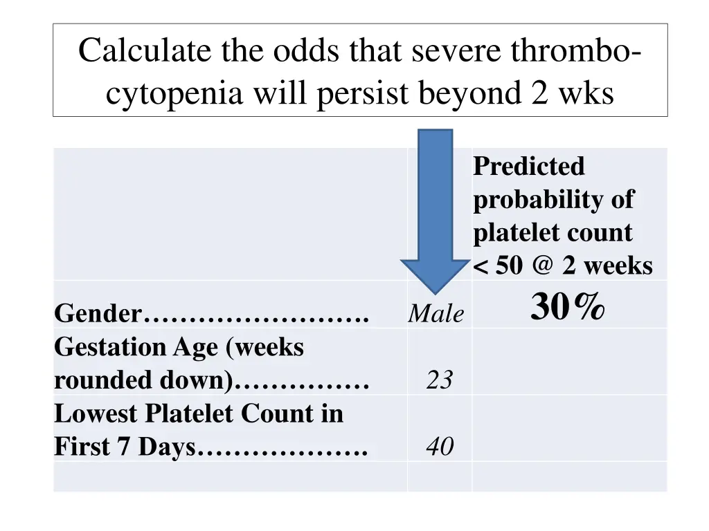 calculate the odds that severe thrombo cytopenia