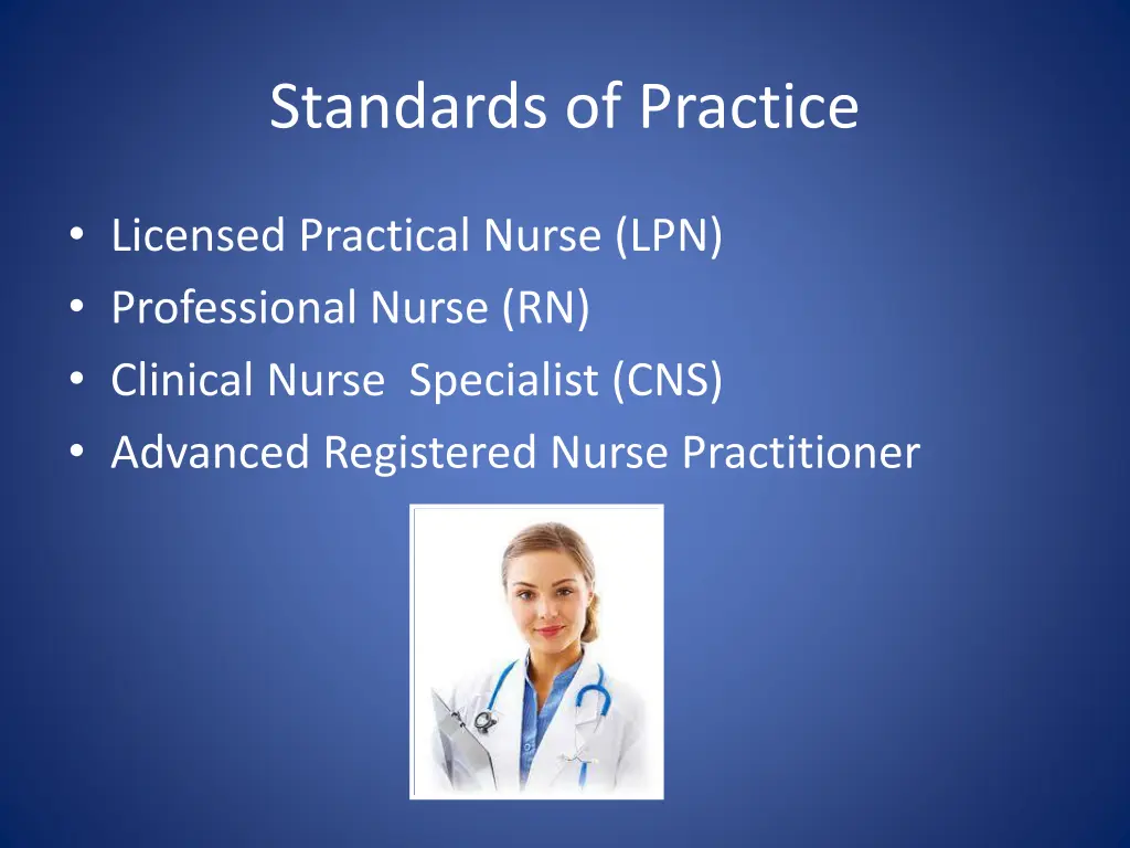 standards of practice