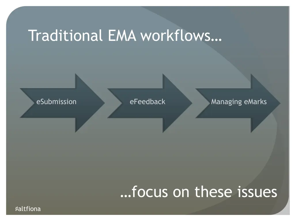traditional ema workflows