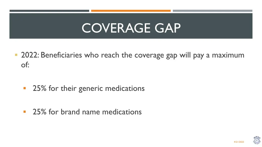 coverage gap