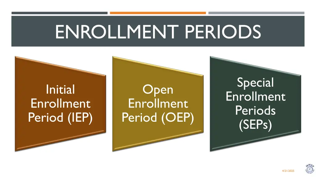 enrollment periods