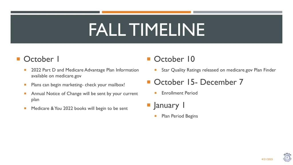 fall timeline