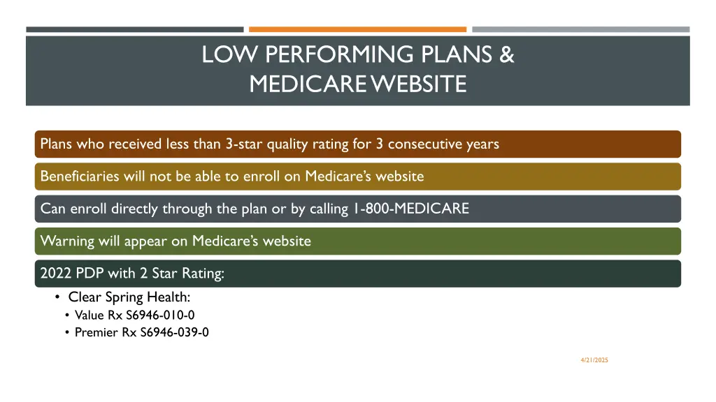 low performing plans medicare website