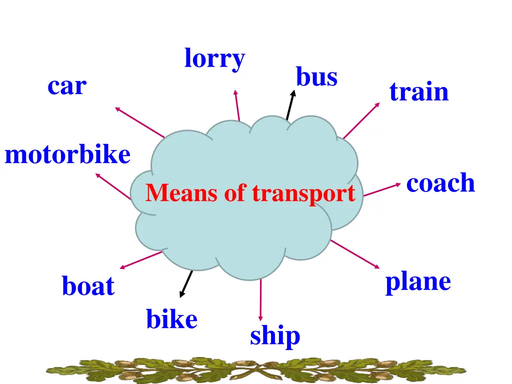 lorry