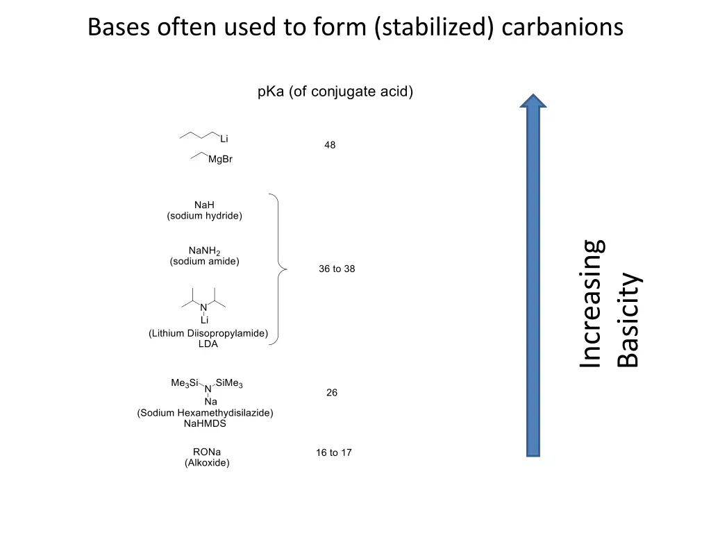 bases often used to form stabilized carbanions