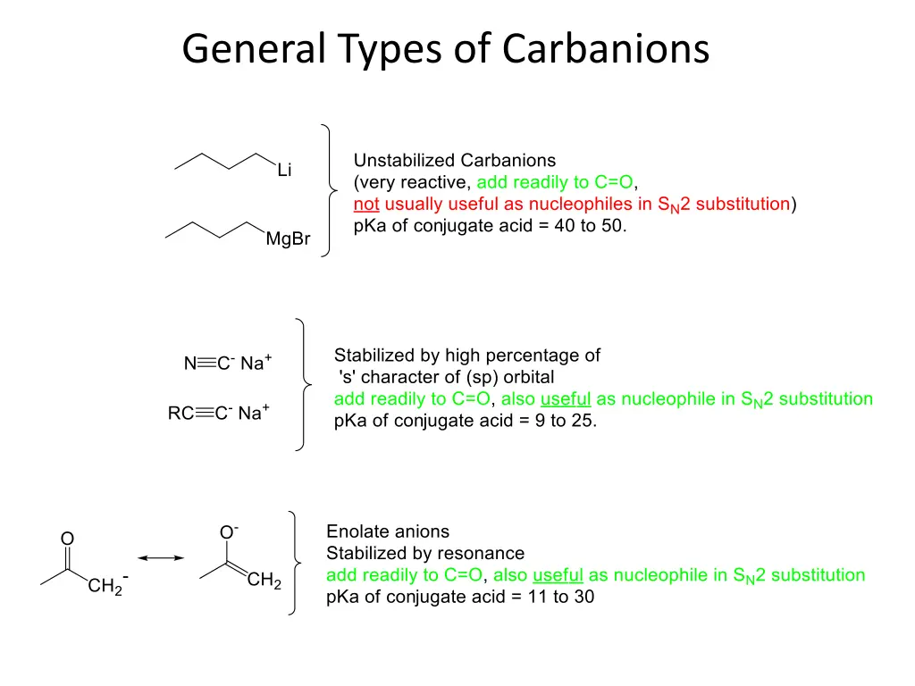 general types of carbanions