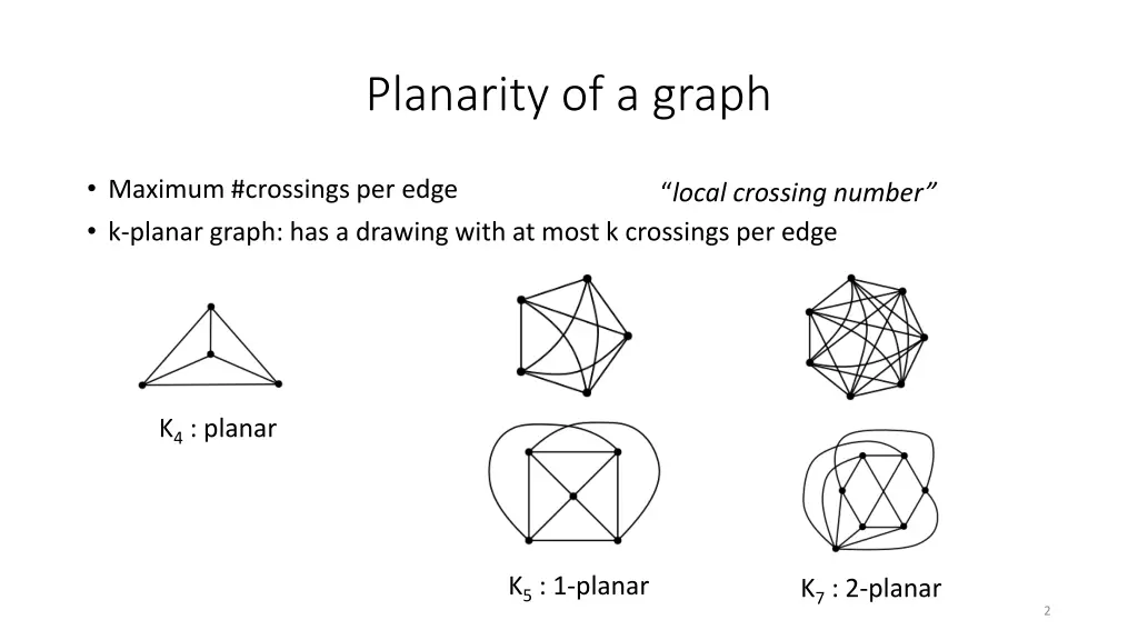 planarity of a graph