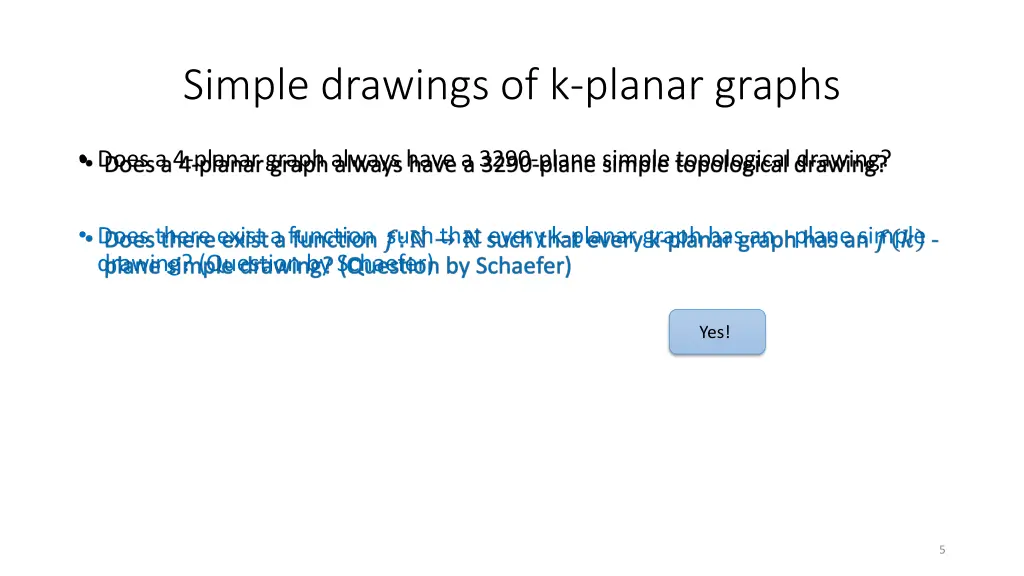 simple drawings of k planar graphs