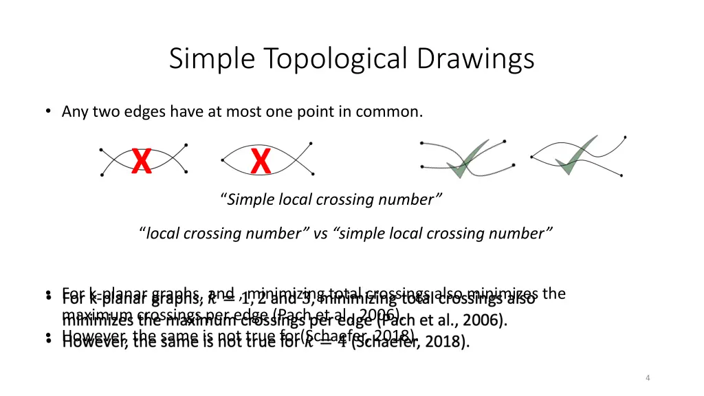simple topological drawings