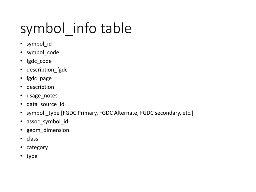 symbol info table