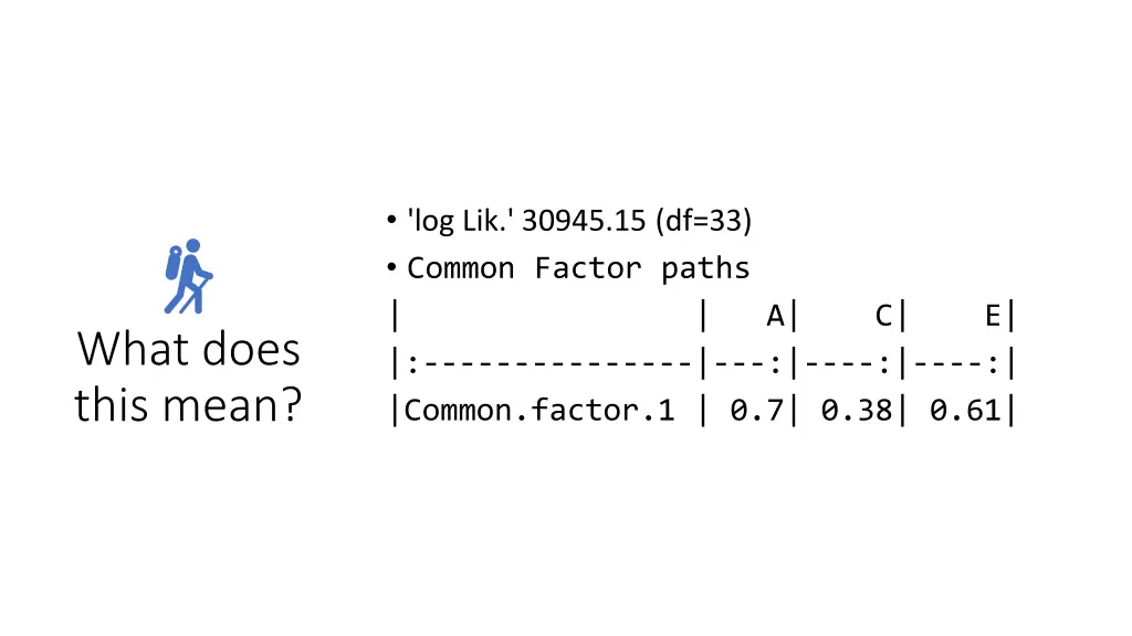 log lik 30945 15 df 33 common factor paths