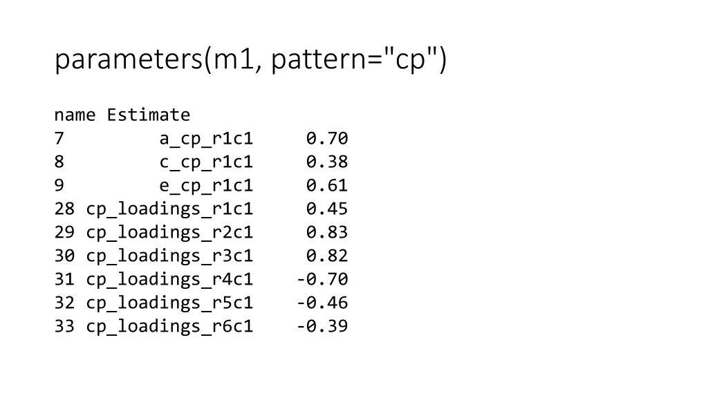 parameters m1 pattern cp