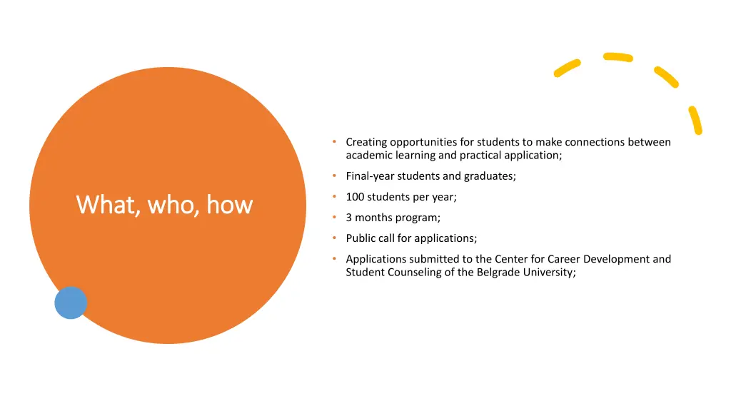 creating opportunities for students to make