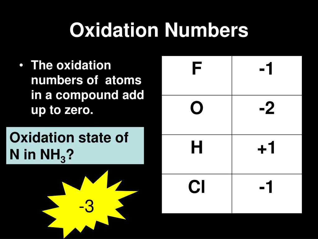 oxidation numbers 3