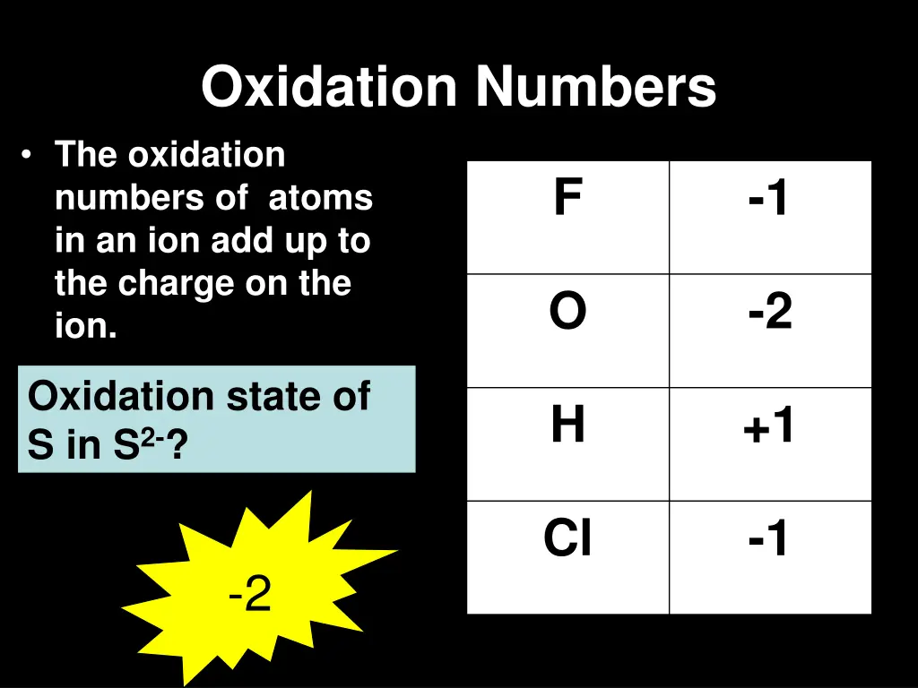 oxidation numbers the oxidation numbers of atoms 1