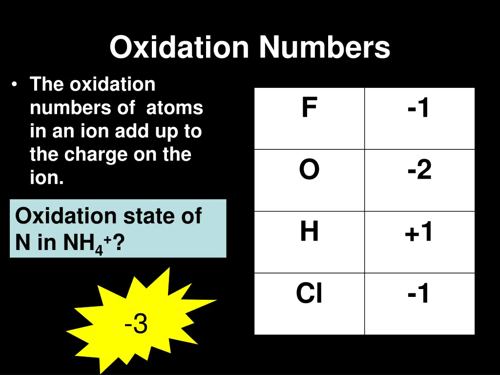 oxidation numbers the oxidation numbers of atoms 2