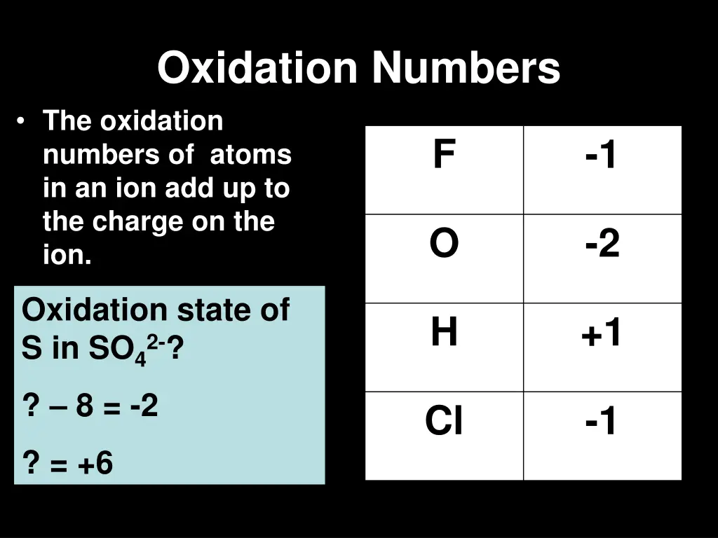 oxidation numbers the oxidation numbers of atoms