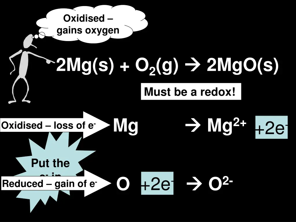 oxidised gains oxygen