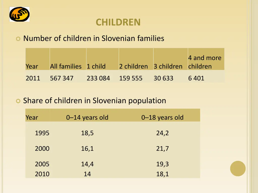children