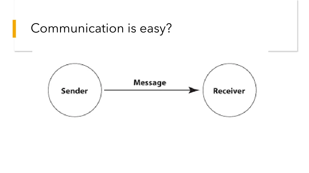 communication is easy