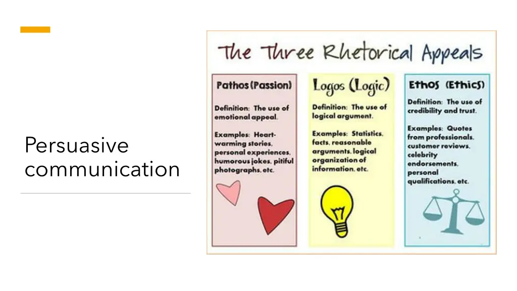persuasive communication 1
