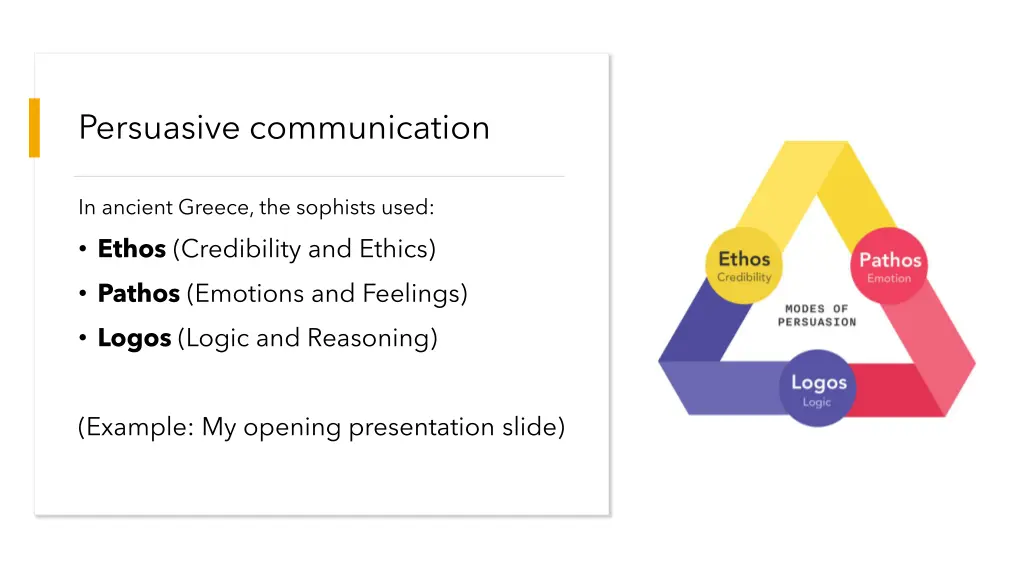 persuasive communication