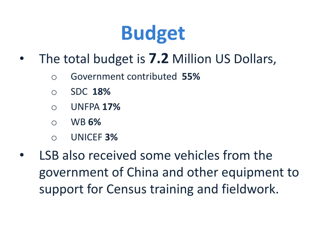 budget