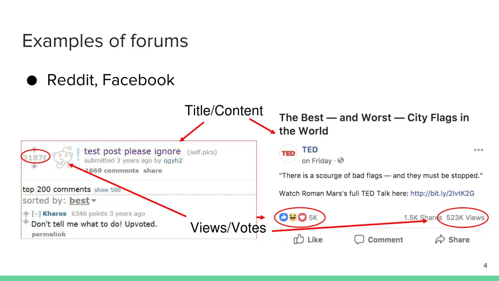 examples of forums