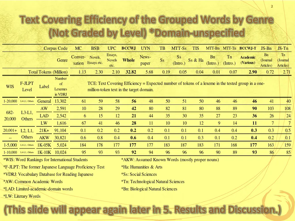 slide2