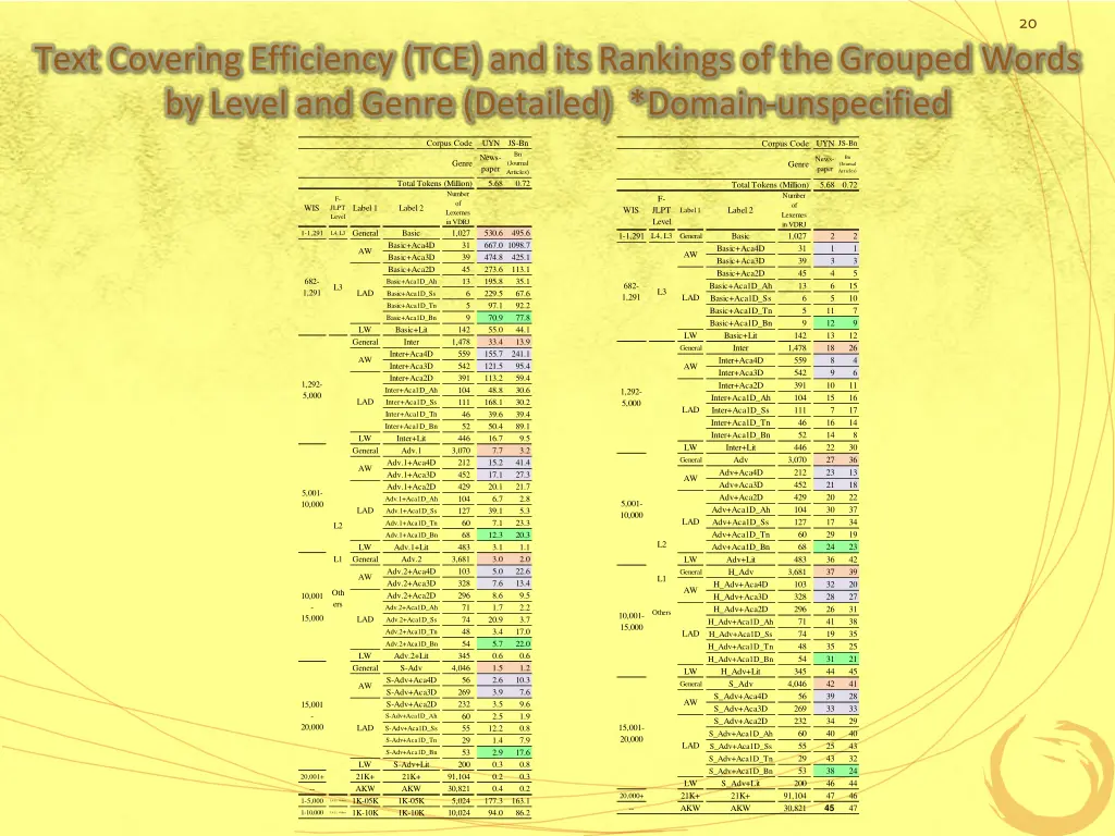 slide20