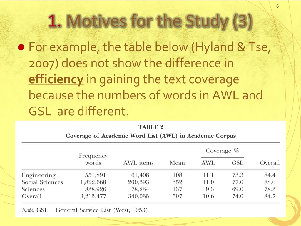 slide6