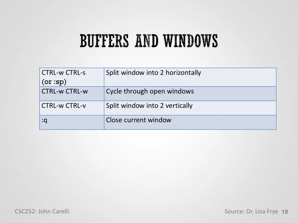 ctrl w ctrl s or sp ctrl w ctrl w